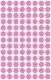 Avery Zweckform 3594 rózsaszínű öntapadós jelölő címke